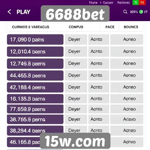 Estratégias populares de apostas no 6688bet